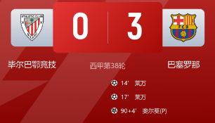 西甲-巴萨3-0客胜毕巴单赛季联赛102球&冠军收官 莱万双响建功