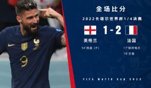 世界杯-法国2-1战胜英格兰晋级四强 吉鲁头球制胜凯恩点射+失点