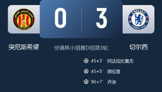 世俱杯-切尔西3-0突尼斯希望 小组第二出线将战本菲卡 恩佐2分钟助攻双响