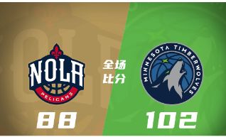 NBA夏联-威廉姆斯24分 米勒16+11 霍金斯16分 森林狼102-88胜鹈鹕