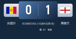 世预赛-英格兰1-0安道尔3连胜 马杜埃凯助攻 凯恩制胜