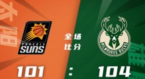 NBA-霍勒迪33分 字母缺阵 布克24+8&致命失误 雄鹿104-101太阳豪取14连胜