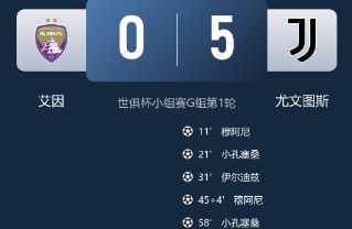 世俱杯-尤文5-0艾因开门红！穆阿尼&小孔塞桑双响 伊尔迪兹破门