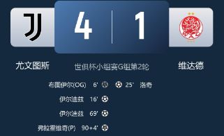 世俱杯-尤文4-1维达德两连胜，伊尔迪兹梅开二度+造乌龙，弗拉霍维奇点射