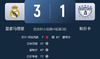 世俱杯-十人皇马3-1帕丘卡取首胜，贝林厄姆、巴尔韦德破门，阿森西奥染红