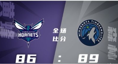 NBA夏联-哈里斯23分 索尔28+5断 森林狼89-86逆转黄蜂