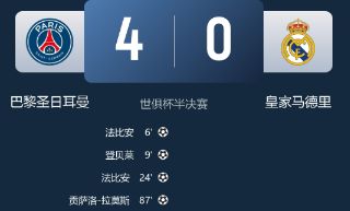 世俱杯-巴黎4-0皇马晋级决赛将战切尔西！ 法比安双响 登贝莱传射