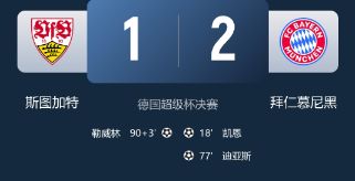 德超杯-拜仁2-1斯图加特夺冠，凯恩破门，路易斯-迪亚斯建功