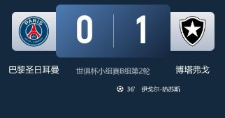 世俱杯-巴黎0-1博塔弗戈 博塔弗戈领跑巴黎跌至第2 热苏斯制胜