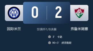 世俱杯-国米0-2弗鲁米嫩塞止步16强 劳塔罗失良机+中框 卡诺闪击