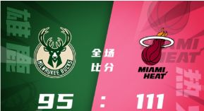 NBA-塔图姆33+9布罗格登30分抢镜 绿军122-106逆转黄蜂豪取6连胜