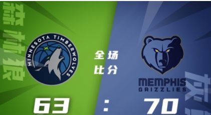 NBA夏联-阿尔达玛22+8+6 哈里斯17分 灰熊70-63力擒森林狼