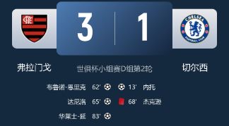 世俱杯-切尔西1-3遭弗拉门戈逆转，雅克松染红，达尼洛建功
