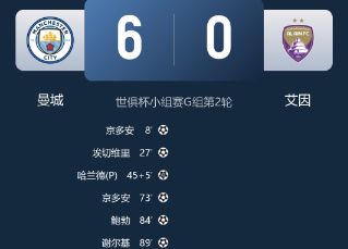 世俱杯-曼城6-0大胜艾因 京多安双响 哈兰德传射 埃切维里处子球