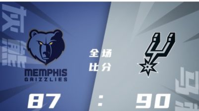 NBA夏联-布兰汉姆23分 洛夫顿27+12 马刺90-87胜灰熊迎夏联首胜