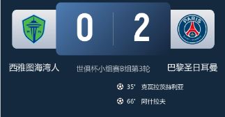世俱杯-巴黎2-0西雅图晋级16强 K77被动破门 阿什拉夫建功