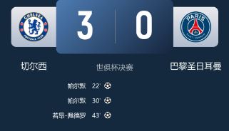 世俱杯-切尔西3-0巴黎夺世俱杯冠军 帕尔默2射1传，若昂-佩德罗建功