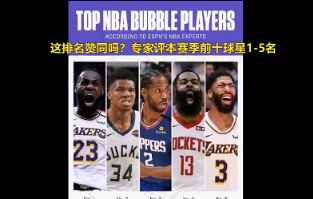 这排名你赞同吗？专家评NBA本赛季最强前十球星