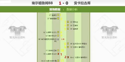 杀人一万自损三千！这场土超比赛裁判疯狂出11黄3红