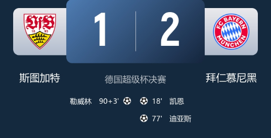 德超杯-拜仁2-1斯图加特夺冠，凯恩破门，路易斯-迪亚斯建功
