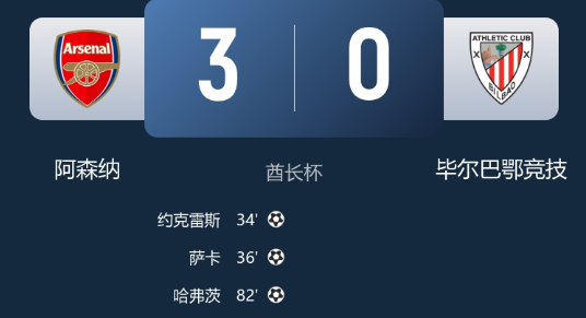 酋长杯-阿森纳3-0毕巴夺酋长杯 萨卡传射祖比助攻约克雷斯首球